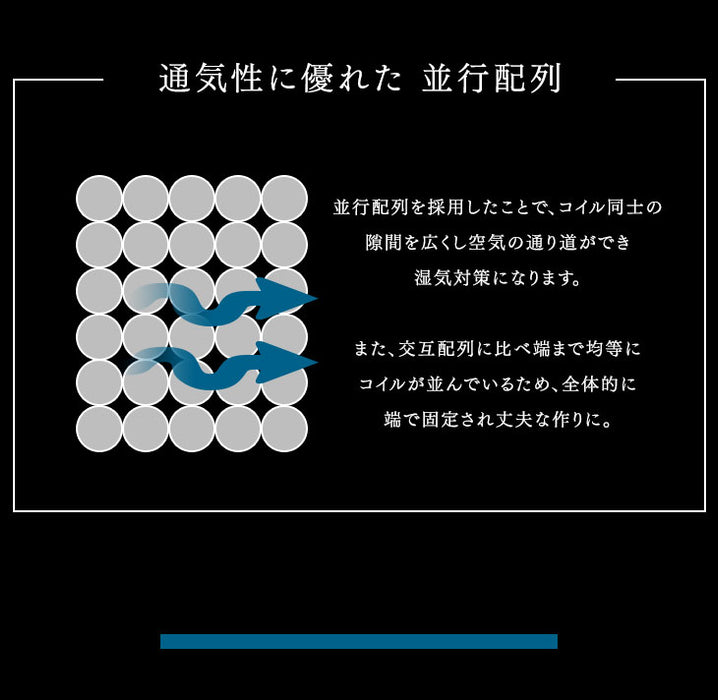 [セミダブル]  ポケットコイルマットレス ピロートップ 日本製 高硬度ウレタン 硬め 〔52300036〕