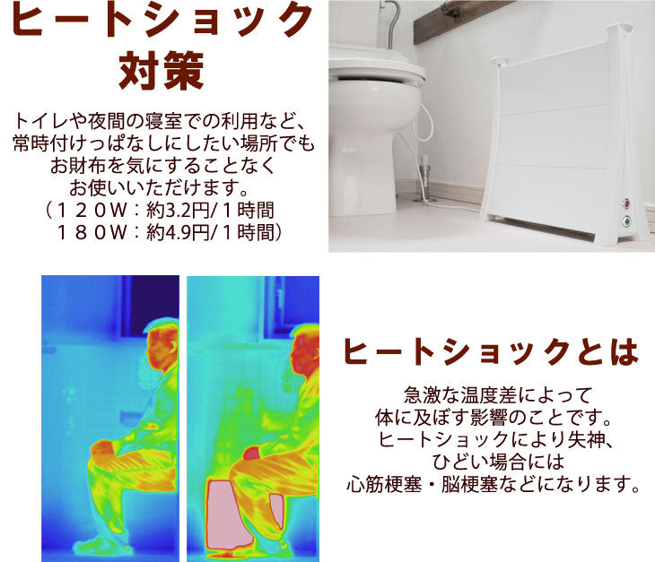 パネルヒーター 省エネ 75cm コンパクト ミニ 足元 薄型 脱衣所 電気ヒーター 日本製 3年保証 　 〔53900006〕