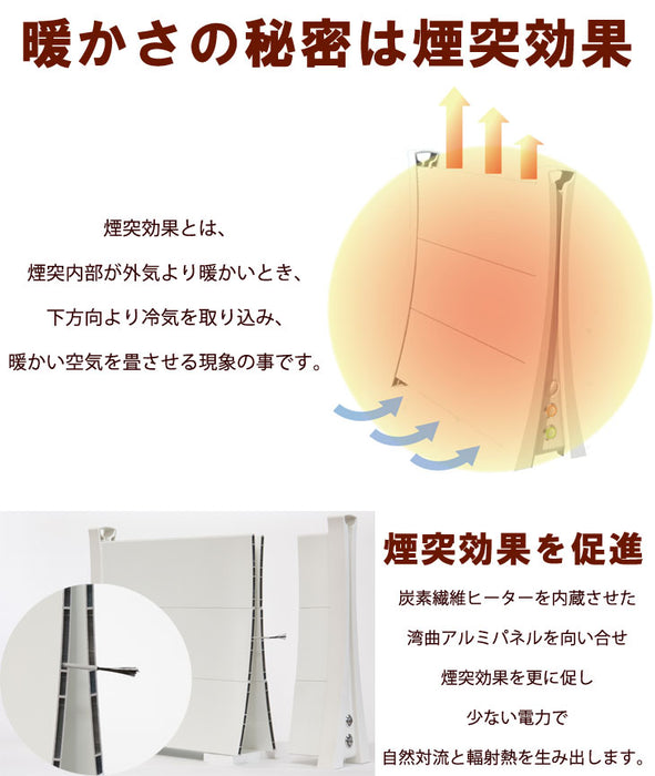 パネルヒーター 省エネ 50cm コンパクト ミニ 足元 薄型 脱衣所 電気ヒーター 日本製 3年保証 　 〔53900005〕