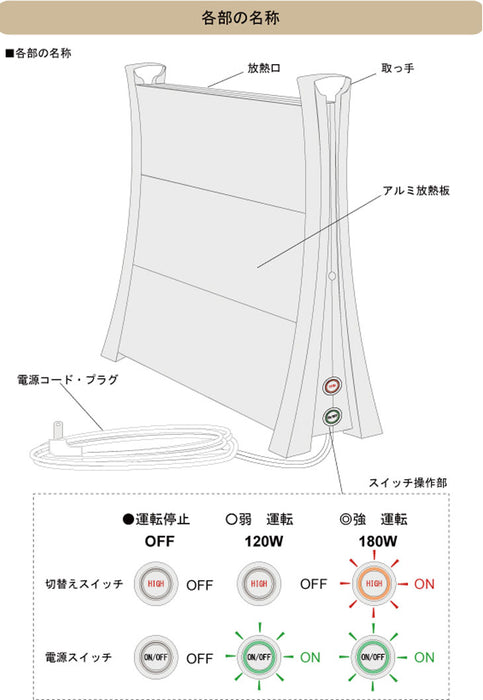 パネルヒーター 省エネ 50cm コンパクト ミニ 足元 薄型 脱衣所 電気ヒーター 日本製 3年保証 　 〔53900005〕