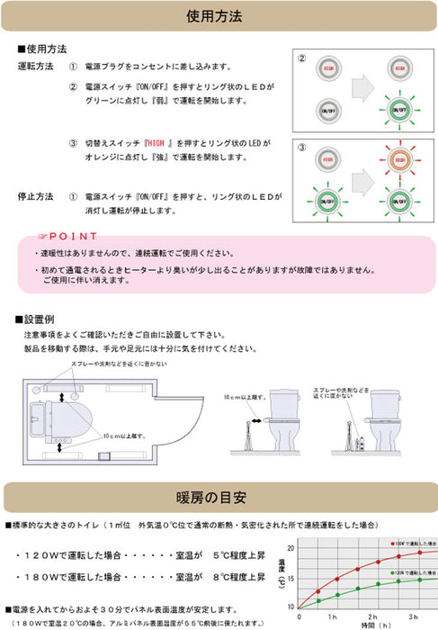 パネルヒーター 省エネ 50cm コンパクト ミニ 足元 薄型 脱衣所 電気ヒーター 日本製 3年保証 　 〔53900005〕