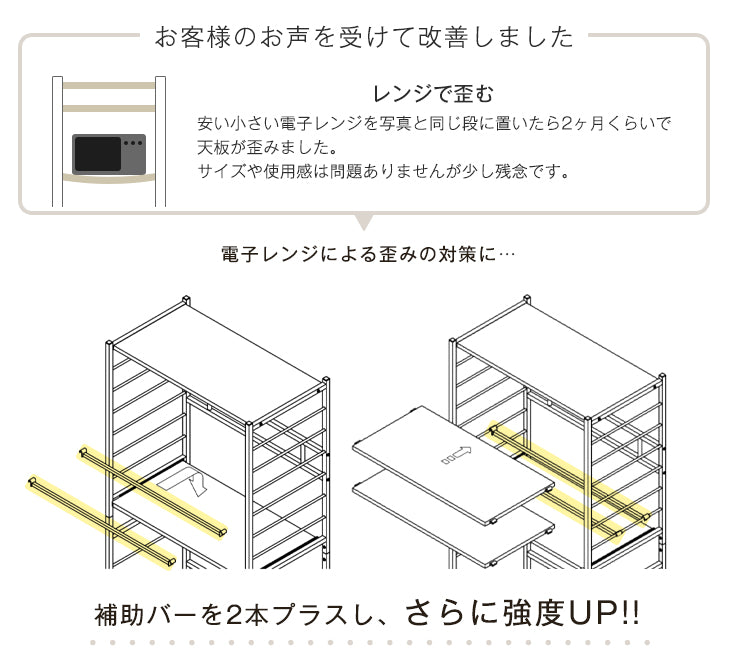 ［幅83］ レンジラック ゴミ箱上ラック スライド棚付 大型レンジ対応〔56800015〕