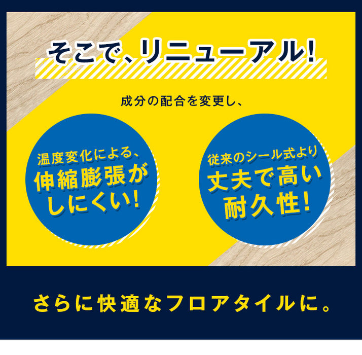 伸縮膨張しにくい！ 貼るだけ！簡単施工 シール式 フロアタイル ウッドカーペット 6畳分 （木目:72枚入 ストーン:48枚入） 木目調 ストーン調 大理石調 フロアシート〔57300008〕
