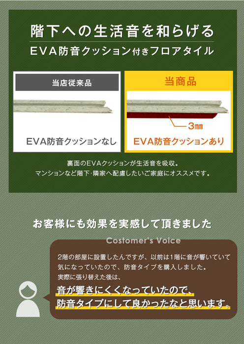 [6畳分] フロアタイル 48枚入り  防音タイプ はめ込み式 賃貸OK 床暖房対応 木目調〔57300012〕