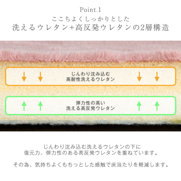 [130×190] 高反発ウレタン 洗濯できるラグカーペット 1.5畳 ホットカーペット対応 極厚23mm 厚手 低ホル 滑り止め付〔61140568〕