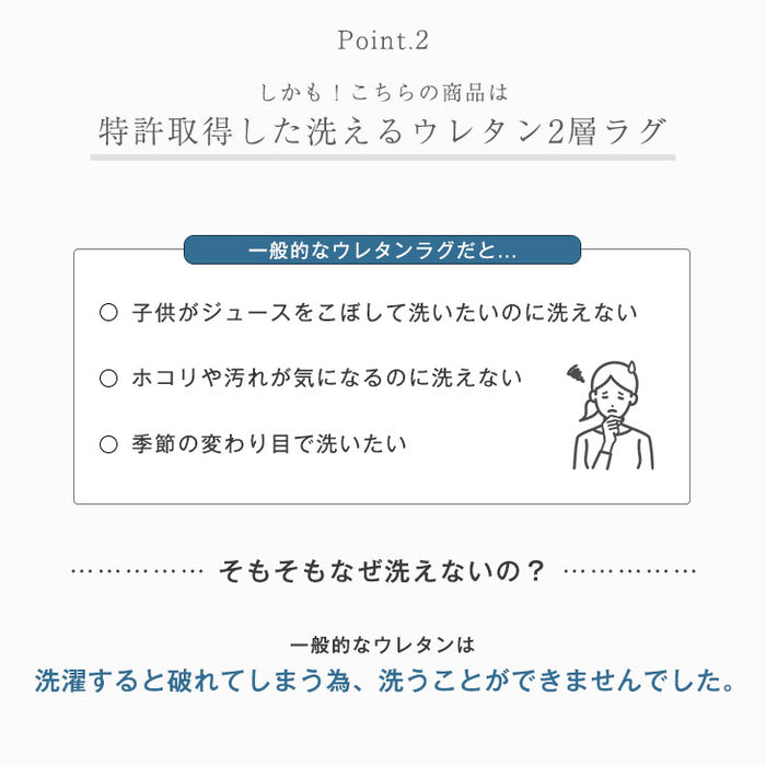 [130×190] 高反発ウレタン 洗濯できるラグカーペット 1.5畳 ホットカーペット対応 極厚23mm 厚手 低ホル 滑り止め付〔61140568〕