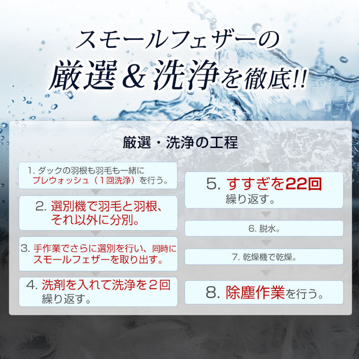 ［シングル］ もっとかるく、あたたかく 羽根 & 羽毛 布団 7点 セット 〔21800023〕