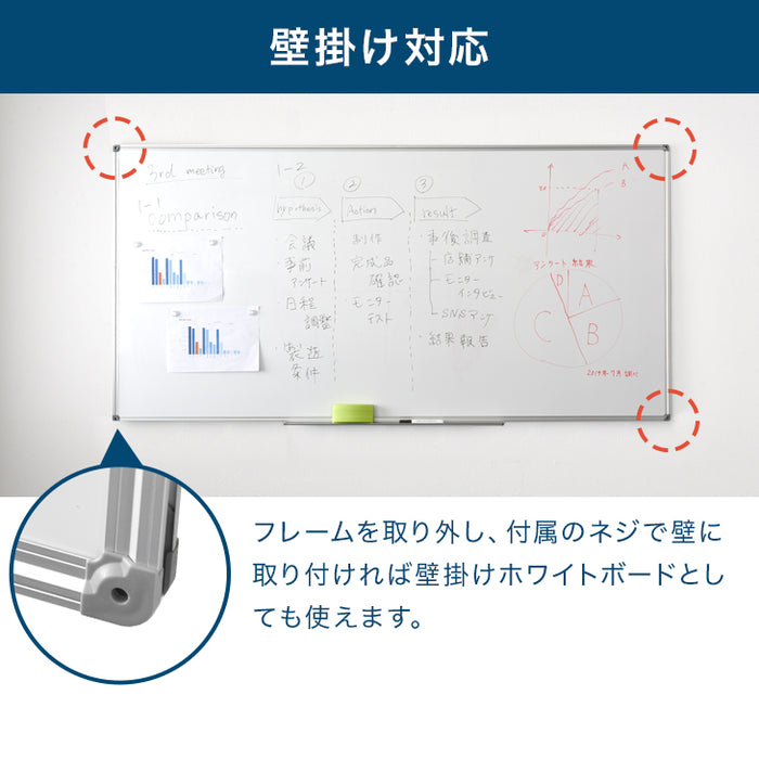 法人様限定 ホワイトボード 180×90 両面仕様 壁面取付も対応 360°回転 キャスター付き 〔64500003〕