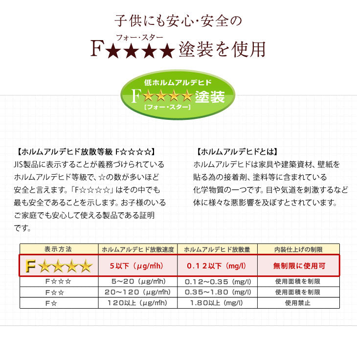 [シングル]超頑丈 宮付きベッドフレーム スマホスタンド&コンセント付 耐荷重500kg 〔49600083〕