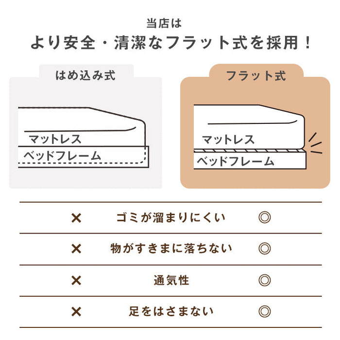 [セミダブル] 連結ベッド マットレス付き 2口コンセント付き宮棚 ポケットコイルマットレス 木製〔73400064〕