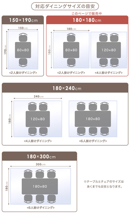 [180×180cm]透明ダイニングラグ 厚さ1.5mm カット可能 表面エンボス加工〔75510002〕