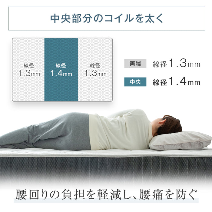 [シングル] マットレス 3ゾーン構造 超高密度 ポケットコイル 厚み21cm 4Dメッシュ 抗菌 調湿 硬め リバーシブル エッジサポート〔77500002〕