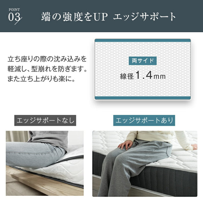 ダブル] マットレス 3ゾーン構造 超高密度 ポケットコイル 厚み21cm 4D