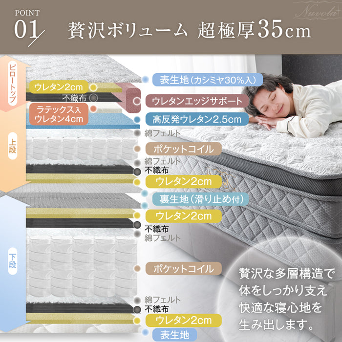 ☆11月の目玉☆[シングル] 超極厚35cm Wポケットコイルマットレス 抗菌