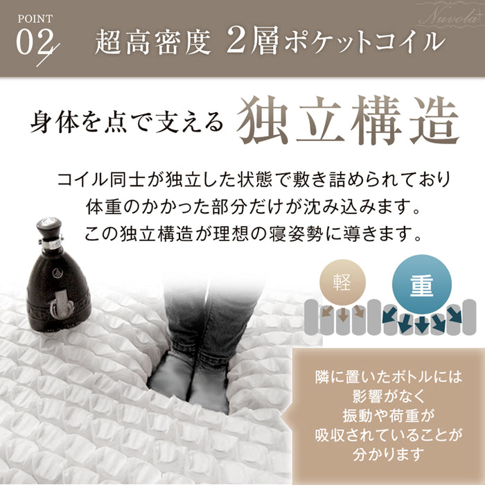 [クイーン] 超極厚35cm Wポケットコイルマットレス 抗菌 防ダニ 防臭 3Dメッシュ 体圧分散〔77500008〕