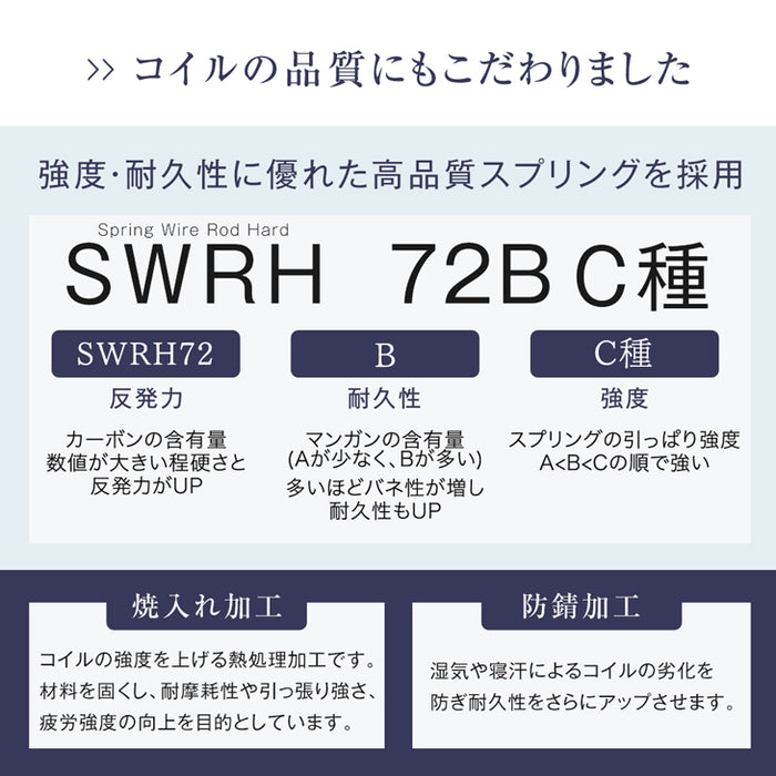 [クイーン] 超極厚35cm Wポケットコイルマットレス 抗菌 防ダニ 防臭 3Dメッシュ 体圧分散〔77500008〕