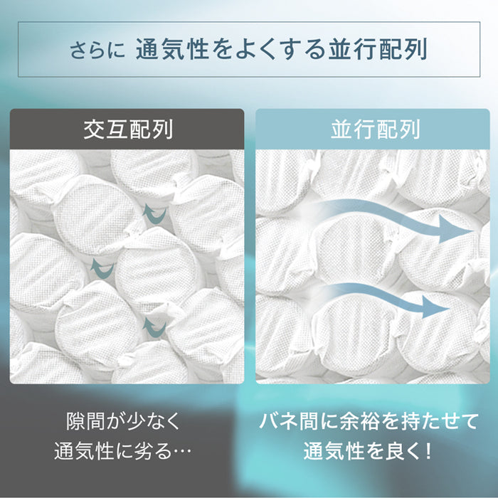[クイーン] 超極厚35cm Wポケットコイルマットレス 抗菌 防ダニ 防臭 3Dメッシュ 体圧分散〔77500008〕