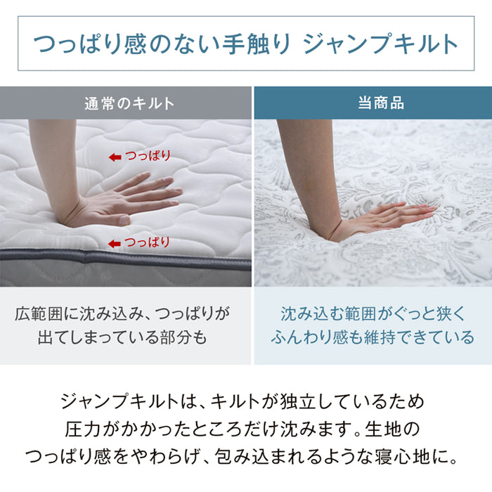 [クイーン] 超極厚35cm Wポケットコイルマットレス 抗菌 防ダニ 防臭 3Dメッシュ 体圧分散〔77500008〕