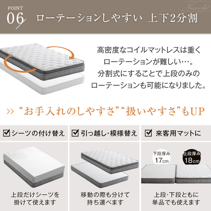 [クイーン] 超極厚35cm Wポケットコイルマットレス 抗菌 防ダニ 防臭 3Dメッシュ 体圧分散〔77500008〕
