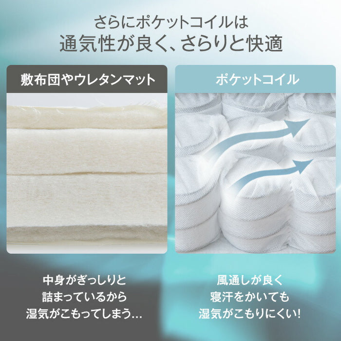 [セミダブル] 新技術 三つ折り 厚み10cm ポケットコイル マットレス 床敷きOK 圧縮梱包 スプリング 敷き布団〔77500013〕