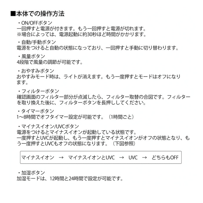 空気洗浄機 交換用フィルター付 マイナスイオン 加湿 30畳〔77800002〕