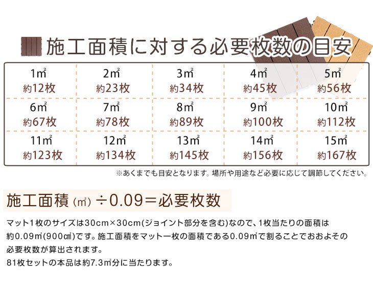 7.3平米用 30×30cm アカシア天然木 ウッドパネル 81枚セット ウッドタイル ジョイント式 〔78400002〕