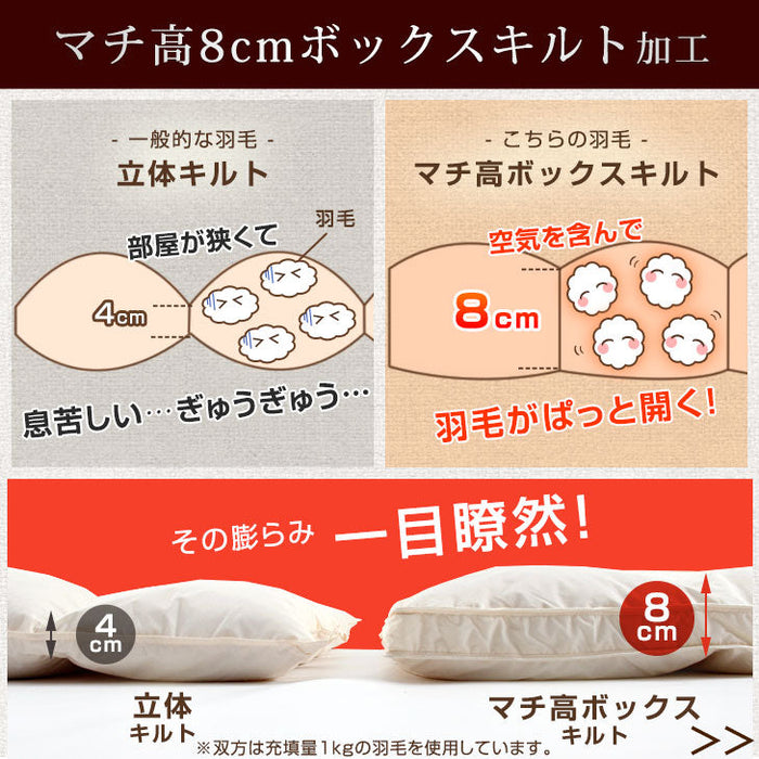 [シングル] 羽毛布団 超増量2.0kg ポーランド産ホワイトマザーグースダウン95% CILブラックラベル 30マスマチ高ボックスキルト 440dp かさ高180mm以上 7年保証 日本製 〔10106438〕