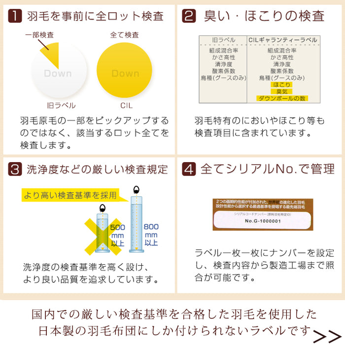 [ダブル] 【柄任せ】増量1.7kg 羽毛布団 マザーグースダウン95％ CILブラックラベル 二層キルト 440dp以上 日本製 〔39100343〕