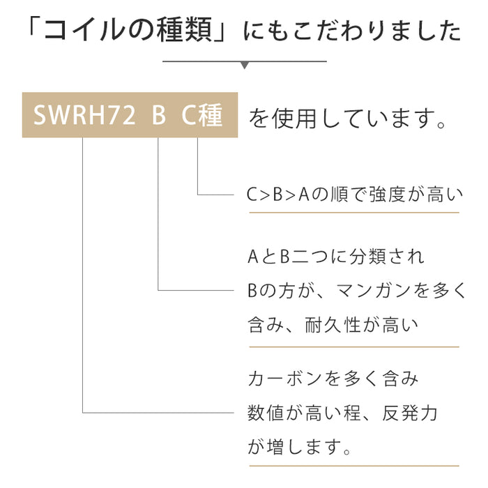 【ダブル】すのこベッド マットレス付 スマホスタンド＆2口コンセント付き 宮付き ボンネルコイル コンセント 2口 ベッドフレーム 〔49600127〕