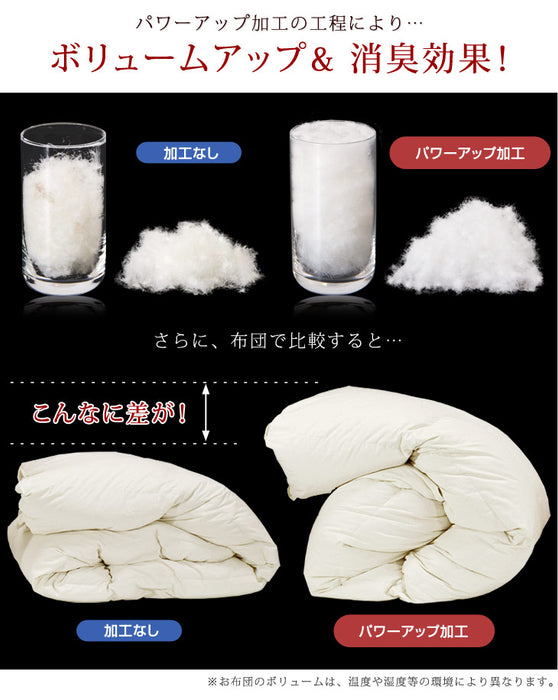 [キング] 羽毛布団 超増量2.4kg マザーグースダウン95％ CILブラックラベル 二層キルト 440dp以上 かさ高180mm以上 超長綿 60サテン 7年保証 日本製 〔39100125〕