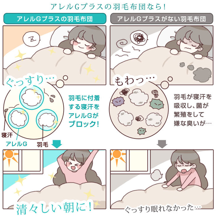 [ダブル] 羽毛布団 超増量2.8kg ポーランド産ホワイトマザーグースダウン95% CILブラックラベル 30マスマチ高ボックスキルト 440dp かさ高180mm以上 7年保証 日本製 〔10106440〕