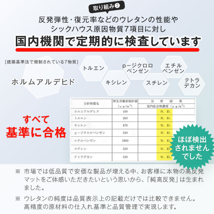 [キング] 「純」高反発マットレス 高密度30D 洗える カバー 腰に優しい 圧縮〔13810108〕